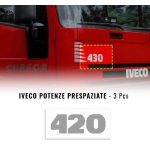 KIT EUROCARGO/EUROTECH 420 CV